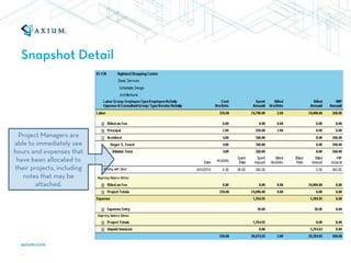 Snapshot Detail




  Project Managers are
able to immediately see
hours and expenses that
 have been allocated to
their projects, including
   notes that may be
        attached.
 