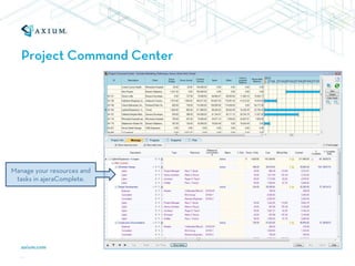 Project Command Center




Manage your resources and
 tasks in ajeraComplete.
 
