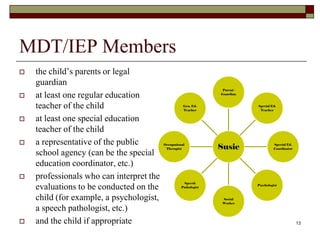 MDT/IEP Members
 the child’s parents or legal
guardian
 at least one regular education
teacher of the child
 at least one special education
teacher of the child
 a representative of the public
school agency (can be the special
education coordinator, etc.)
 professionals who can interpret the
evaluations to be conducted on the
child (for example, a psychologist,
a speech pathologist, etc.)
 and the child if appropriate 13
Susie
Parent/
Guardian
Special Ed.
Teacher
Special Ed.
Coordinator
Psychologist
Social
Worker
Speech
Pathologist
Occupational
Therapist
Gen. Ed.
Teacher
 