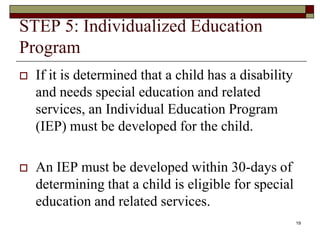 STEP 5: Individualized Education
Program
 If it is determined that a child has a disability
and needs special education and related
services, an Individual Education Program
(IEP) must be developed for the child.
 An IEP must be developed within 30-days of
determining that a child is eligible for special
education and related services.
19
 