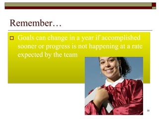 Remember…
30
 Goals can change in a year if accomplished
sooner or progress is not happening at a rate
expected by the team
 