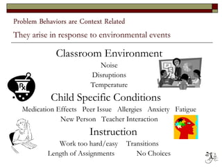 Problem Behaviors are Context Related
They arise in response to environmental events
Classroom Environment
Noise
Disruptions
Temperature
Child Specific Conditions
Medication Effects Peer Issue Allergies Anxiety Fatigue
New Person Teacher Interaction
Instruction
Work too hard/easy Transitions
Length of Assignments No Choices 48
 
