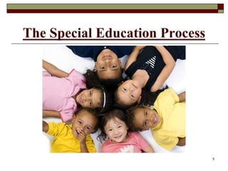 The Special Education Process
5
 