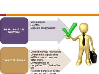 • Vías publicas
                   • Eventos
                   • Sitios de congregación
DESPLIEGUE DEL
   SERVICIO:




                   • De fácil montaje / ubicación
                   • Diferente de la publicidad
                     estática que se pone en
CARACTERISTICAS:     estos sitios
                   • Complemento en
                     campañas BTL ( below the
                     line)
                   • Novedad porque se puede
 