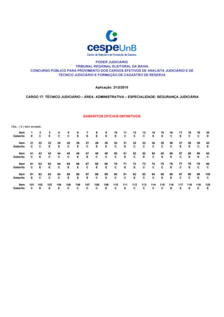 ùû ì ì
     úü í î        ìï   ìì   ìð   ìñ   ìò   ìó   ìô   ðõ      ðí   ðî   ðï   ðì   ðð   ðñ   ðò   ðó   ðô   ñõ
 ýþ 1ú ö ÷
   0þ23            ö    ø    ö    ö    ö    ÷    ö    ÷       ÷    ö    ÷    ö    ÷    ö    ö    ö    ö    ÷
    ùû ñ ñ
     úü í î        ñï   ñì   ñð   ññ   ñò   ñó   ñô   òõ      òí   òî   òï   òì   òð   òñ   òò   òó   òô   óõ
 ýþ 1ú ö ö
   0þ23            ö    ÷    ö    ÷    ÷    ÷    ÷    ÷       ÷    ÷    ö    ÷    ÷    ö    ÷    ö    ö    ö
    ùû ó ó
     úü í î        óï   óì   óð   óñ   óò   óó   óô   ôõ      ôí   ôî   ôï   ôì   ôð   ôñ   ôò   ôó   ôô   íõ
                                                                                                            õ
 ýþ 1ú ÷ ÷
   0þ23            ö    ÷    ÷    ÷    ö    ÷    ö    ö       ÷    ÷    ÷    ÷    ö    ö    ö    ÷    ö    ÷
    ùû í í í î
     úü õ õ        íï
                    õ   íì
                        õ    íð
                             õ    íñ
                                   õ   íò
                                       õ    íó
                                             õ   íô
                                                  õ   íõ
                                                      í       íí
                                                               í   íî
                                                                    í   íï
                                                                         í   íì
                                                                              í   íð
                                                                                   í   íñ
                                                                                        í   íò
                                                                                             í   íó
                                                                                                  í   íô
                                                                                                      í    íõ
                                                                                                            î
 ýþ 1ú ÷ ö
   0þ23            ÷    ö    ö    ö    ÷    ÷    ÷    ö       ÷    ÷    ö    ö    ö    ÷    ø    ÷    ÷    ö
         õ õ
         õ õ       õ    õ    õ    õ    õ    õ    õ        õ   õ    õ    õ    õ    õ    õ    õ    õ    õ    õ
         õ õ       õ    õ    õ    õ    õ    õ    õ        õ   õ    õ    õ    õ    õ    õ    õ    õ    õ    õ
         õ õ       õ    õ    õ    õ    õ    õ    õ        õ   õ    õ    õ    õ    õ    õ    õ    õ    õ    õ
         õ õ       õ    õ    õ    õ    õ    õ    õ        õ   õ    õ    õ    õ    õ    õ    õ    õ    õ    õ
         õ õ       õ    õ    õ    õ    õ    õ    õ        õ   õ    õ    õ    õ    õ    õ    õ    õ    õ    õ
         õ õ       õ    õ    õ    õ    õ    õ    õ        õ   õ    õ    õ    õ    õ    õ    õ    õ    õ    õ
         õ õ       õ    õ    õ    õ    õ    õ    õ        õ   õ    õ    õ    õ    õ    õ    õ    õ    õ    õ
         õ õ       õ    õ    õ    õ    õ    õ    õ        õ   õ    õ    õ    õ    õ    õ    õ    õ    õ    õ
         õ õ       õ    õ    õ    õ    õ    õ    õ        õ   õ    õ    õ    õ    õ    õ    õ    õ    õ    õ
         õ õ       õ    õ    õ    õ    õ    õ    õ        õ   õ    õ    õ    õ    õ    õ    õ    õ    õ    õ
 