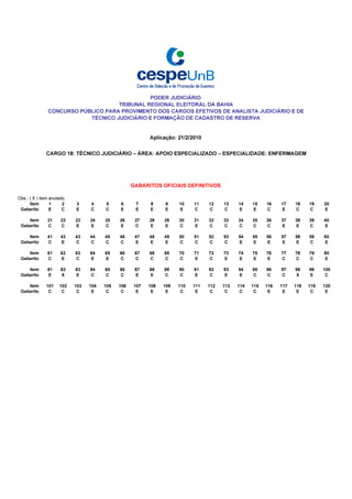 !#$!' )#'
                                         % ('
                           *#'
                             +,-.$ ,-.$ * #-.$ +-0'
                                  #/' .' !-$ -
         ( ,(#1 $ ( $ # 3' $ 1$ 1$ 3 1$ -,-.' % (' $ !
                 2+.' -#-$ 4,* ! (-#/ 5*' !$ 1*-$!' )#' $
                    *6(,' $!' )#' $ 5 #4-78 $ (-!-1*# $ #1#3-
                        ( % (' $            !$       !$
                                 -9: = ? $CBB C
                                   ;  @AB DDE E
                                    
        (-#/ $A-,-.' % (' $$ $ ' $ -.' $$ -.' $ ! ,* . /'
             s$ 1*-$!' )#' t)#-A- 1(' u-! t1(' !-!A -
                                                      v
                                           w
           /-+-#' 1$ 5' -' !5' *' 1$ # 3-$ ( ,0(' 1$ 5' 1$-#*$_
                *     (' 1$ ,' 3 !-$       !$     4,* 1(] ( ^ '
                                                                   '
                                           E
`acfgeek m om r
  bde hilen pq c
    e j
    Z[ F F
     X G H        FI   FF   FJ   FK   FL   FM   FN   JO      JG   JH   JI   JF   JJ   JK   JL   JM   JN   KO
 ST VX P Q
   UTWY            Q    P    P    Q    P    P    Q    Q       Q    Q    Q    P    P    Q    P    P    R    P
    Z[ K K
     X G H        KI   KF   KJ   KK   KL   KM   KN   LO      LG   LH   LI   LF   LJ   LK   LL   LM   LN   MO
 ST VX P P
   UTWY            P    Q    Q    P    Q    Q    P    P       P    Q    P    Q    Q    P    P    Q    Q    Q
    Z[ M M
     X G H        MI   MF   MJ   MK   ML   MM   MN   NO      NG   NH   NI   NF   NJ   NK   NL   NM   NN   GO
                                                                                                            O
 ST VX P P
   UTWY            Q    Q    Q    P    Q    Q    P    Q       P    Q    P    P    Q    Q    Q    P    P    Q
    Z[ G G G H
     X O O        GI
                   O    GF
                        O    GJ
                             O    GK
                                  O    GL
                                       O    GM
                                             O   GN
                                                  O   GO
                                                      G       GG
                                                               G   GH
                                                                    G   GI
                                                                         G   GF
                                                                             G    GJ
                                                                                   G   GK
                                                                                        G   GL
                                                                                            G    GM
                                                                                                  G   GN
                                                                                                      G    GO
                                                                                                           H
 ST VX P P
   UTWY            Q    P    Q    Q    P    Q    R    R       P    P    Q    Q    Q    P    R    P    P    Q
         O O
         O O       O    O    O    O    O    O    O        O   O    O    O    O    O    O    O    O    O    O
         O O       O    O    O    O    O    O    O        O   O    O    O    O    O    O    O    O    O    O
         O O       O    O    O    O    O    O    O        O   O    O    O    O    O    O    O    O    O    O
         O O       O    O    O    O    O    O    O        O   O    O    O    O    O    O    O    O    O    O
         O O       O    O    O    O    O    O    O        O   O    O    O    O    O    O    O    O    O    O
         O O       O    O    O    O    O    O    O        O   O    O    O    O    O    O    O    O    O    O
         O O       O    O    O    O    O    O    O        O   O    O    O    O    O    O    O    O    O    O
         O O       O    O    O    O    O    O    O        O   O    O    O    O    O    O    O    O    O    O
         O O       O    O    O    O    O    O    O        O   O    O    O    O    O    O    O    O    O    O
         O O       O    O    O    O    O    O    O        O   O    O    O    O    O    O    O    O    O    O
 