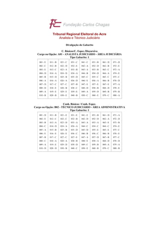 ]^_`abd_e gae
                                         c fe ^
                           hae
                             idjklb ^jklb h^aklb ikne
                                  a`me `l`e _kb k
         f^jfdao^b f^b ]a^qe
                 ]pile ]kakb r`jh^b fkam^ob q^ob kjkle c fe ^b _`
                                      _^ob     `s`he _`b ohkbd_e gae `b
                    htfje c fe ^b s^arkuv^b fk_koha^b a`o`aqk
                        f^bd_e gae `b       _`b       _`b
                                 kwx { } b€€ 
                                   y | ~€ ‚‚ƒ ƒ
                                    z
            fkam^b‡b f^bd_e gae Žga`kk_re ohakhe Ž`o]`fe _k_`r`fje
                  htfje c fe ^bb b je qkbb kle b                  fk
                                                      ƒ
                                                 ’
                                       mkikae ^se ke _`se he
                                            h^ob fe ob je q^o
“”–™š˜˜ž   ¢  ¥
  •—˜ ›œŸ˜¡ £¤ –
    ˜ 
    eŒ  €
     ‹            „    …    †    ‡    ˆ    ‰    Š    ƒ         €   „   …   †   ‡   ˆ   ‰   Š   €ƒ
 m{ ‘‹ ` f
   {y~            `    f    f    `    `    `    `    `       f    f    f    `    `    f    `    f    f    `
    eŒ € €
     ‹  €        €„   €…   €†   €‡   €ˆ   €‰   €Š   „ƒ      „   „€   „„   „…   „†   „‡   „ˆ   „‰   „Š   …ƒ
 m{ ‘‹ f f
   {y~            `    `    f    `    f    `    `    f       `    f    f    f    f    f    `    `    f    `
    eŒ … …
     ‹  €        …„   ……   …†   …‡   …ˆ   …‰   …Š   †ƒ      †   †€   †„   †…   ††   †‡   †ˆ   †‰   †Š   ‡ƒ
 m{ ‘‹ f `
   {y~            f    `    f    `    `    `    f    f       `    `    f    f    f    `    f    f    `    `
    eŒ ‡ ‡
     ‹  €        ‡„   ‡…   ‡†   ‡‡   ‡ˆ   ‡‰   ‡Š   ˆƒ      ˆ   ˆ€   ˆ„   ˆ…   ˆ†   ˆ‡   ˆˆ   ˆ‰   ˆŠ   ‰ƒ
 m{ ‘‹ f `
   {y~            f    f    `    f    f    f    `    f       f    `    `    f    f    `    f    f    f    `
    eŒ ‰ ‰
     ‹  €        ‰„   ‰…   ‰†   ‰‡   ‰ˆ   ‰‰   ‰Š   Šƒ      Š   Š€   Š„   Š…   Š†   Š‡   Šˆ   Š‰   ŠŠ   ƒ
                                                                                                            ƒ
 m{ ‘‹ ` `
   {y~            `    `    `    f    `    `    `    `       f    `    f    f    f    `    f    `    `    f
    eŒ    €
     ‹ ƒ ƒ        „
                    ƒ   …
                         ƒ   †
                              ƒ   ‡
                                   ƒ   ˆ
                                       ƒ    ‰
                                            ƒ    Š
                                                  ƒ   ƒ
                                                             
                                                                  €
                                                                       „
                                                                            …
                                                                                 †
                                                                                      ‡
                                                                                           ˆ
                                                                                                ‰
                                                                                                     Š
                                                                                                          ƒ
                                                                                                            €
 m{ ‘‹ f `
   {y~            `    f    `    f    `    `    f    `       `    f    f    f    f    `    `    `    f    `
         ƒ ƒ
         ƒ ƒ       ƒ    ƒ    ƒ    ƒ     ƒ   ƒ    ƒ        ƒ   ƒ    ƒ    ƒ    ƒ    ƒ    ƒ    ƒ    ƒ    ƒ    ƒ
         ƒ ƒ       ƒ    ƒ    ƒ    ƒ     ƒ   ƒ    ƒ        ƒ   ƒ    ƒ    ƒ    ƒ    ƒ    ƒ    ƒ    ƒ    ƒ    ƒ
         ƒ ƒ       ƒ    ƒ    ƒ    ƒ     ƒ   ƒ    ƒ        ƒ   ƒ    ƒ    ƒ    ƒ    ƒ    ƒ    ƒ    ƒ    ƒ    ƒ
         ƒ ƒ       ƒ    ƒ    ƒ    ƒ     ƒ   ƒ    ƒ        ƒ   ƒ    ƒ    ƒ    ƒ    ƒ    ƒ    ƒ    ƒ    ƒ    ƒ
         ƒ ƒ       ƒ    ƒ    ƒ    ƒ     ƒ   ƒ    ƒ        ƒ   ƒ    ƒ    ƒ    ƒ    ƒ    ƒ    ƒ    ƒ    ƒ    ƒ
         ƒ ƒ       ƒ    ƒ    ƒ    ƒ     ƒ   ƒ    ƒ        ƒ   ƒ    ƒ    ƒ    ƒ    ƒ    ƒ    ƒ    ƒ    ƒ    ƒ
         ƒ ƒ       ƒ    ƒ    ƒ    ƒ     ƒ   ƒ    ƒ        ƒ   ƒ    ƒ    ƒ    ƒ    ƒ    ƒ    ƒ    ƒ    ƒ    ƒ
         ƒ ƒ       ƒ    ƒ    ƒ    ƒ     ƒ   ƒ    ƒ        ƒ   ƒ    ƒ    ƒ    ƒ    ƒ    ƒ    ƒ    ƒ    ƒ    ƒ
 