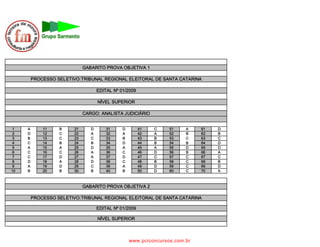 ÍÎÏÐÑÒÔÏÕ ×ÑÕ
                                         Ó ÖÕ Î
                           ØÑÕ
                             ÙÔÚÛÜÒ ÎÚÛÜÒ ØÎÑÛÜÒ ÙÛÞÕ
                                  ÑÐÝÕ ÐÜÐÕ ÏÛÒ Û
         ÖÎÚÖÔÑßÎÒ ÖÎÒ ÍÑÎáÕ
                 ÍàÙÜÕ ÍÛÑÛÒ âÐÚØÎÒ ÖÛÑÝÎßÒ áÎßÒ ÛÚÛÜÕ Ó ÖÕ ÎÒ ÏÐ
                                      ÏÎßÒ     ÐãÐØÕ ÏÐÒ ßØÛÒÔÏÕ ×ÑÕ ÐÒ
                    ØäÖÚÕ Ó ÖÕ ÎÒ ãÎÑâÛåæÎÒ ÖÛÏÛßØÑÎÒ ÑÐßÐÑáÛ
                        ÖÎÒÔÏÕ ×ÑÕ ÐÒ       ÏÐÒ       ÏÐÒ
                                Ûçè ë í Òñðð ñ
                                  é ì îïð òòó ó
                                   ê
  ÖÛÑÝÎÒñÒ ÖÎÒÔÏÕ ×ÑÕ 2×ÑÐÛïÛÍÎÕ ÐßÍÐÖÕ 3ÛÏÎÒÒ ÛÜÕ Ò
       ð ïØäÖÚÕ Ó ÖÕ ÎÒÒ Ò ÎÒ ÛÜÕ 2ÐßÍÐÖÕ ÏÛÏÐïÍÑÎÝÑÛâÛåæÎÒ ßÕ
                                                          ÏÐÒ ßØÐâÛß
                                                      ó
                                                 1
                                       ÝÛÙÛÑÕ ÎãÕ ÛÕ ÏÐãÕ ØÕ
                                            ØÎßÒ ÖÕ ßÒ ÚÕ áÎß
457
99   
  689  