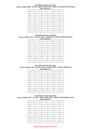 PODER JUDICIÁRIO - TRIBUNAL REGIONAL ELEITORAL DE PERNAMBUCO


                                             GABARITO OFICIAL DAS PROVAS APLICADAS NO DIA 17/01/2010 - ANTES DOS RECURSOS


                                                                                        Cargo 1 - Analista Judiciário - Área: Judiciária
                                  Conhecimentos Gerais                                                                                                             Conhecimentos Específicos
          1   2   3   4   5   6   7 8 9 10 11 12 13 14   15   16   17   18   19   20   21   22   23   24   25   26   27   28   29   30   31   32   33   34   35   36 37 38 39 40 41 42 43 44 45   46   47   48   49   50   51   52   53   54   55   56   57   58   59   60
Prova A   A   B   C   C   D   E   B D A C C B A E        C    A    E    C    D    B    E    A    D    B    C    B    C    A    E    E    D    B    B    E    A    A D C D C C D E C B             E    A    B    E    A    D    A    A    E    B    D    C    B    B    C
Prova B   A   C   D   B   A   C   B C E D C B C A        E    E    D    A    C    B    E    D    C    C    E    D    B    A    D    D    C    E    B    A    E    A B B A E B E A C C             D    C    E    B    A    D    A    B    A    E    C    B    D    B    C
Prova C   B   C   C   A   D   B   E D C C B A C E        A    B    D    C    E    A    A    E    B    A    E    B    C    E    D    C    C    D    C    D    A    A E B B D E E A C B             C    B    D    A    E    B    E    A    A    D    C    B    B    C    D
Prova D   B   C   E   D   C   B   A C D B A C E A        C    A    C    B    E    D    A    B    B    A    E    B    E    A    C    C    D    C    E    B    A    E D C C E D B A D D             C    E    B    A    E    A    E    D    A    B    D    B    C    C    B




                                                                                    Cargo 2 - Analista Judiciário - Área: Administrativa
                                  Conhecimentos Gerais                                                                                 Conhecimentos Específicos
          1   2   3   4   5   6   7 8 9 10 11 12 13 14   15   16   17   18   19   20 21 22 23 24 25 26 27 28 29 30 31 32 33 34 35 36 37 38 39 40 41 42 43 44 45                                   46   47   48   49   50   51   52   53   54   55   56   57   58   59   60
Prova A   A   B   C   C   D   E   B D A C C B A E        C    A    E    C    D    B D A E C C C B B E A A A E D D A B D E B B D B C E                                                             B    C    E    E    A    D    A    A    E    B    D    C    B    B    C
Prova B   A   C   D   B   A   C   B C E D C B C A        E    E    D    A    C    B D E C B E A E D B E B B E C E A C C B A A D A D B                                                             D    C    B    E    A    D    A    B    A    E    C    B    D    B    C
Prova C   B   C   C   A   D   C   E D C C B A C E        A    B    D    C    E    C A E E C B E C B D B B E D B A D D E A A A E B B C                                                             C    C    E    A    D    B    E    A    A    D    C    B    B    C    D
Prova D   B   C   E   D   C   B   A C D B A C E A        C    A    C    B    E    D A C C B A A D A D B D C B E A D E C B E A E D B E                                                             B    B    E    C    E    A    E    D    A    B    D    B    C    C    B




                                                     Cargo 4 - Analista Judiciário - Área: Apoio Especializado - Especialidade: Assistência Social
                                  Conhecimentos Gerais                                                                      Conhecimentos Específicos
          1   2   3   4   5   6   7 8 9 10 11 12 13 14 15 16 17 18 19 20 21 22 23 24 25 26 27 28 29 30 31 32 33 34 35 36 37 38 39 40 41 42 43 44 45                                               46   47   48   49   50   51   52   53   54   55   56   57   58   59   60
Prova A   A   B   C   C   D   E   B D A C C B A E C A E C D B C C B B D E B E A E B A C B D B C D A D C E A E D                                                                                   E    C    A    D    A    D    D    A    D    B    D    A    A    E    B
Prova B   A   C   D   B   A   C   B C E D C B C A E E D A C B C B D B A B C D C A C A D C D C B E E E A B B D D                                                                                   E    E    E    A    A    D    A    B    D    D    A    E    D    A    B
Prova C   B   C   C   A   D   C   E D C C B A C E A B D C E C A D A C E D E A E C D A D C B D B C A B E A E B E                                                                                   D    B    B    C    C    B    D    A    D    D    B    E    A    A    D
Prova D   B   C   E   D   C   B   A C D B A C E A C A C B E D C B E E E A B B D D E E E A A C B D B A B C D C A                                                                                   C    A    D    C    D    D    D    D    A    B    D    A    B    A    E




                                                                              w ww.pciconcursos.com.br
 