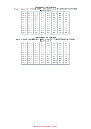 Tribunal Regional Eleitoral do Acre
                    Analista e Técnico Judiciário

                            Divulgação do Gabarito

                    C. Básicos/C. Espec./Discursiva
  Cargo ou Opção: A01 - ANALISTA JUDICIÁRIO - ÁREA JUDICIÁRIA
                           Tipo Gabarito: 1
   001 - E   011 - B   021 - C   031 - C   041 - C   051 - B   061 - D   071 - D
   002 - C   012 - B   022 - D   032 - E   042 - A   052 - D   062 - B   072 - E
   003 - E   013 - C   023 - A   033 - B   043 - A   053 - B   063 - C   073 - A
   004 - D   014 - A   024 - D   034 - A   044 - B   054 - D   064 - A   074 - E
   005 - B   015 - D   025 - B   035 - D   045 - C   055 - C   065 - C   075 - C
   006 - A   016 - A   026 - A   036 - D   046 - E   056 - A   066 - B   076 - D
   007 - D   017 - C   027 - C   037 - B   047 - E   057 - E   067 - E   077 - A
   008 - D   018 - E   028 - B   038 - C   048 - D   058 - B   068 - D   078 - E
   009 - A   019 - E   029 - E   039 - E   049 - A   059 - D   069 - B   079 - B
   010 - B   020 - B   030 - E   040 - B   050 - C   060 - E   070 - C   080 - A



                       Conh. Básicos / Conh. Espec.
Cargo ou Opção: B02 - TÉCNICO JUDICIÁRIO - ÁREA ADMINISTRATIVA
                            Tipo Gabarito: 1
   001 - D   011 - B   021 - E   031 - E   041 - E   051 - B   061 - D   071 - A
   002 - E   012 - C   022 - C   032 - B   042 - D   052 - D   062 - A   072 - D
   003 - B   013 - A   023 - D   033 - A   043 - A   053 - A   063 - E   073 - B
   004 - C   014 - D   024 - A   034 - A   044 - C   054 - C   064 - C   074 - E
   005 - A   015 - B   025 - B   035 - D   045 - D   055 - E   065 - E   075 - C
   006 - E   016 - E   026 - E   036 - C   046 - B   056 - C   066 - B   076 - E
   007 - B   017 - C   027 - C   037 - E   047 - A   057 - D   067 - B   077 - C
   008 - C   018 - A   028 - A   038 - B   048 - E   058 - A   068 - D   078 - D
   009 - A   019 - E   029 - D   039 - D   049 - C   059 - B   069 - A   079 - A
   010 - D   020 - D   030 - B   040 - C   050 - E   060 - B   070 - C   080 - B
 
