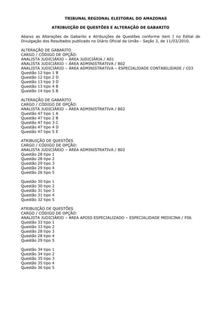 TRIBUNAL REGIONAL ELEITORAL DE ALAGOAS

                        ATRIBUIÇÃO DE QUESTÕES E ALTERAÇÃO DE GABARITOS

Abaixo as Atribuições de Questões e Alteração de Gabaritos conforme item I no Edital de Divulgação dos
Resultados publicado no Diário Oficial da União - Seção 3, em 08/04/2010.

    1. Questões atribuídas:

    Analista Judiciário - Área Judiciária (A01)
    Questão 41 tipo 1
    Questão 41 tipo 2
    Questão 42 tipo 3
    Questão 42 tipo 4
    Questão 43 tipo 5

    Analista Judiciário - Área Administrativa (B02)
    Questão 48 tipo 1
    Questão 48 tipo 2
    Questão 45 tipo 3
    Questão 45 tipo 4
    Questão 46 tipo 5

    Técnico Judiciário - Área Administrativa (E05)
    Questão 3 tipo 1
    Questão 3 tipo 2
    Questão 1 tipo 3
    Questão 1 tipo 4
    Questão 2 tipo 5

    Questão 11 tipo 1
    Questão 11 tipo 2
    Questão 12 tipo 3
    Questão 12 tipo 4
    Questão 13 tipo 5

    Questão 29 tipo 1
    Questão 29 tipo 2
    Questão 27 tipo 3
    Questão 27 tipo 4
    Questão 28 tipo 5

    Questão 59 tipo 1
    Questão 59 tipo 2
    Questão 60 tipo 3
    Questão 60 tipo 4
    Questão 58 tipo 5

    Questão 66 tipo 1
    Questão 66 tipo 2
    Questão 62 tipo 3
    Questão 62 tipo 4
    Questão 63 tipo 5
 