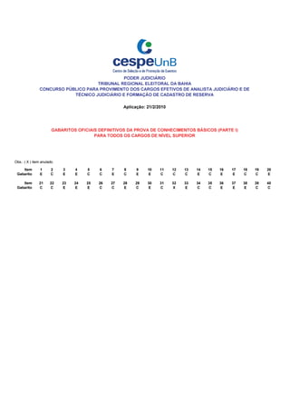 9056-2A5. <-.
                                         D 4. 0
                           /-.
                             ,A7+@2 07+@2 /0-+@2 ,+:.
                                  -6*. 6@6. 5+2 +
         4074A-102 402 9-08.
                 9E,@. 9+-+2 ;67/02 4+-*012 8012 +7+@. D 4. 02 56
                                      5012       636/. 562 1/+2A5. <-. 62
                    /F47. D 4. 02 30-;+GH02 4+5+1/-02 -616-8+
                        402A5. <-. 62          562      562
                                   +IJ M O 2SRR S
                                      K N PQR TTC C
                                      L
                                          U
                                          B
              *+,+-. 03. +. 563. /. 5+2
                   /012 4. 12 7. 8012 9-08+2 407:64.
                                            562     ;67/012 40129+-/62
                                                          ,<1. = .    >
                           9+-+2
                               /05012 4+-*012 7? 1A96-.
                                    012     562 86@2 0-
                                               C
 $ $ )
   !#% '( 
    
     0 1
                 2 3 4 5 6 7 8 0 0 0 0 0
                                  9 0 1 2 3                            04   0 0
                                                                             5 6    07   0 1
                                                                                          8 9
 
  
 
               
 
   
  
 
    
                                 
 
          

     1 1
      0 1        1 1 1 1 1 1 1 2 2 2 2 2
                    2 3 4 5 6 7 8 9 0 1 2 3                            24   2 2
                                                                             5 6    27   2 3
                                                                                          8 9
 
   
               
 
 
   
  
   