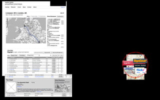 “ ...Music discovery inter-linked with navigation via user generated content in a community of common purpose - sort of...’ ( but on a tiny budget ) Philip Slade +44 7956 685 615 philip@t7flondon.co.uk 