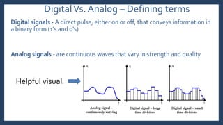 DigitalVs. Analog – Defining terms
Digital signals - A direct pulse, either on or off, that conveys information in
a binary form (1's and 0's)
Analog signals - are continuous waves that vary in strength and quality
Helpful visual:
 
