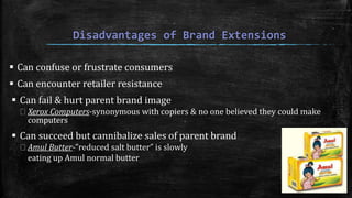  Can confuse or frustrate consumers 
 Can encounter retailer resistance 
 Can fail & hurt parent brand image 
Xerox Computers-synonymous with copiers & no one believed they could make 
computers 
 Can succeed but cannibalize sales of parent brand 
Amul Butter-”reduced salt butter” is slowly 
eating up Amul normal butter 
 