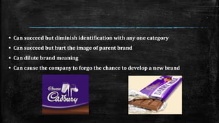  Can succeed but diminish identification with any one category 
 Can succeed but hurt the image of parent brand 
 Can dilute brand meaning 
 Can cause the company to forgo the chance to develop a new brand 
 