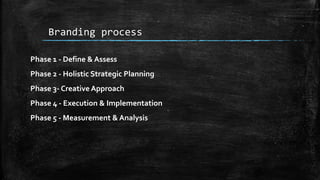 Branding process 
Phase 1 - Define & Assess 
Phase 2 - Holistic Strategic Planning 
Phase 3- Creative Approach 
Phase 4 - Execution & Implementation 
Phase 5 - Measurement & Analysis 
 