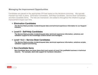 March 2009 - Reducing Incidents: 3-2-1-0 Approach