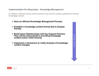 March 2009 - Reducing Incidents: 3-2-1-0 Approach