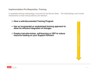 March 2009 - Reducing Incidents: 3-2-1-0 Approach