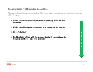 March 2009 - Reducing Incidents: 3-2-1-0 Approach