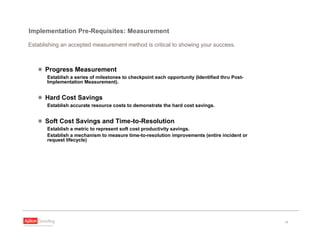 March 2009 - Reducing Incidents: 3-2-1-0 Approach