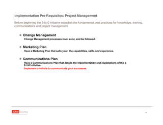 March 2009 - Reducing Incidents: 3-2-1-0 Approach