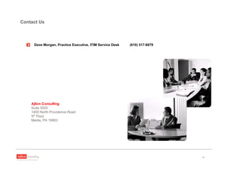 March 2009 - Reducing Incidents: 3-2-1-0 Approach