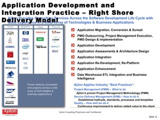 Application Migration, Conversion & Sunset PMO Outsourcing, Project Management Execution, PMO Design & implementation Application Development Application Assessments & Architecture Design Application Integration Application Re-Development, Re-Platform Application Enhancement Data Warehouse ETL Integration and Business Intelligence Project Management (PMM) –  What to do Ajilon’s proven Project Management Methodology (PMM) Service Delivery Management (SDM) –  How to do it Established methods, standards, processes and templates Quality –  How well we do it Continuous improvement to deliver added value to the client Ajilon Applies Industry “Best Practices”: Ajilon Provides Consulting Services Across the Software Development Life Cycle with Solid Experience in a Wide Array of Technologies & Business Applications Proven delivery, processes and projects across a wide array of technologies & business applications Application Development and Integration Practice – Right Shore Delivery Model 