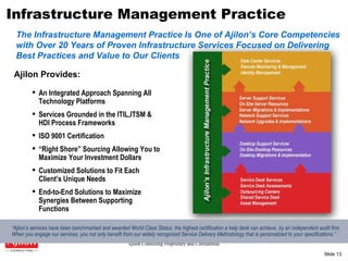 The Infrastructure Management Practice Is One of Ajilon’s Core Competencies with Over 20 Years of Proven Infrastructure Services Focused on Delivering Best Practices and Value to Our Clients An Integrated Approach Spanning All Technology Platforms Services Grounded in the ITIL,ITSM & HDI Process Frameworks ISO 9001 Certification “ Right Shore” Sourcing Allowing You to Maximize Your Investment Dollars Customized Solutions to Fit Each Client’s Unique Needs End-to-End Solutions to Maximize Synergies Between Supporting Functions Ajilon Provides: “ Ajilon’s services have been benchmarked and awarded World Class Status, the highest certification a help desk can achieve, by an independent audit firm. When you engage our services, you not only benefit from our widely recognized Service Delivery Methodology that is personalized to your specifications.” Infrastructure Management Practice 