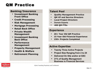 QM Practice   Talent Pool Quality Management Practice QM VP and Service Directors  Local Project Directors Domain Experts 400 QM FTEs Experience 20+ Year Old QM Practice 15 Year Old Financial Experience 150+ Projects Completed Active Expertise Twenty Three Active Projects Project Size Ranging from 2 to 24 Delivered On Site and/or at GSC 21% of Quality Management Business is Financial Services   Investment Banking Front Office Credit Processing Risk Management Mortgage Processing Retail Back Office Private Wealth Management Investment Banking Back Office Performance Management Property Management Health & Welfare Retirement Planning Banking/Insurance 