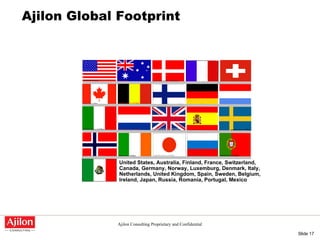 United States, Australia, Finland, France, Switzerland, Canada, Germany, Norway, Luxemburg, Denmark, Italy, Netherlands, United Kingdom, Spain, Sweden, Belgium, Ireland, Japan, Russia, Romania, Portugal, Mexico Ajilon Global Footprint 