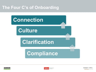 The Four C’s of Onboarding
Connection
Culture
Clarification
Compliance
 