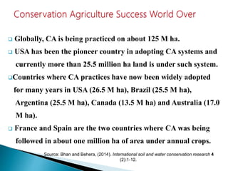 Globally, CA is being practiced on about 125 M ha.
 USA has been the pioneer country in adopting CA systems and
currently more than 25.5 million ha land is under such system.
Countries where CA practices have now been widely adopted
for many years in USA (26.5 M ha), Brazil (25.5 M ha),
Argentina (25.5 M ha), Canada (13.5 M ha) and Australia (17.0
M ha).
 France and Spain are the two countries where CA was being
followed in about one million ha of area under annual crops.
Source: Bhan and Behera, (2014). International soil and water conservation research 4
(2):1-12.
 