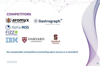 19
No comparable competitors promoting open source or a standard
COMPETITORS
 