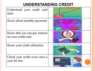 Credit | PPTX