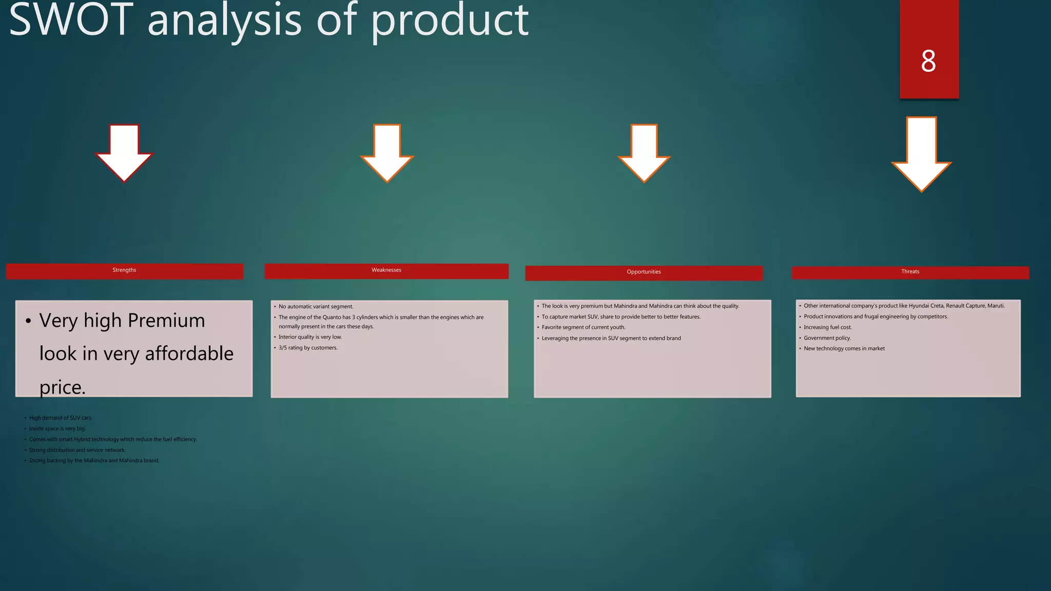 SWOT analysis of product
8
Strengths
• Very high Premium
look in very affordable
price.
• High demand of SUV cars.
• Inside space is very big.
• Comes with smart Hybrid technology which reduce the fuel efficiency.
• Strong distribution and service network.
• Strong backing by the Mahindra and Mahindra brand.
Weaknesses
• No automatic variant segment.
• The engine of the Quanto has 3 cylinders which is smaller than the engines which are
normally present in the cars these days.
• Interior quality is very low.
• 3/5 rating by customers.
Opportunities
• The look is very premium but Mahindra and Mahindra can think about the quality.
• To capture market SUV, share to provide better to better features.
• Favorite segment of current youth.
• Leveraging the presence in SUV segment to extend brand
Threats
• Other international company’s product like Hyundai Creta, Renault Capture, Maruti.
• Product innovations and frugal engineering by competitors.
• Increasing fuel cost.
• Government policy.
• New technology comes in market
 