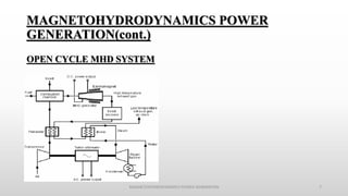 MAGNETOHYDRODYNAMICS POWER
GENERATION(cont.)
OPEN CYCLE MHD SYSTEM
MAGNETOHYDRODYNAMICS POWER GENERATION 7
 