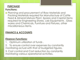 PURCHASE
Functions:
 Planning and procurement of Raw Materials and
Packing Materials required for Manufacture of Cattle
Feed & Mineral Mixture Plant, Spares and Capital items
required for Engineering Stores, Lab Equipments , Glass
wares and Chemicals, Furniture and Fixtures, other
miscellaneous items.
FINANCE & ACCOUNTS
Finance Functions:
1. Optimum utilization of funds .
2. To ensure control over expenses by constantly
monitoring actual with that of budgeted figures.
3. Cost control and Cost reduction by constantly
monitoring various operational activities.
 