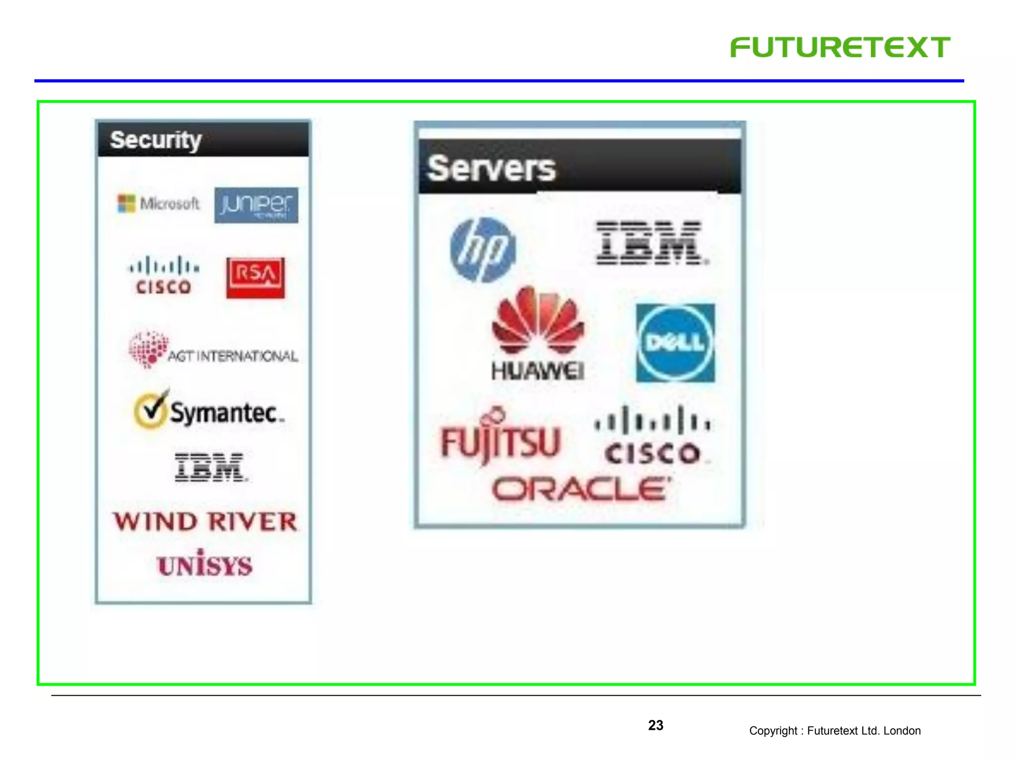 Copyright : Futuretext Ltd. London23
 