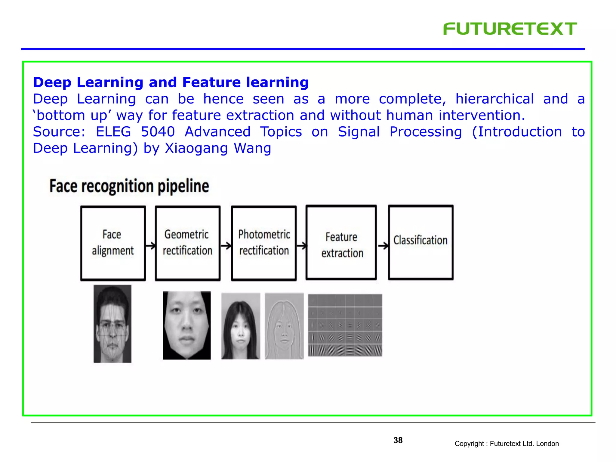 Copyright : Futuretext Ltd. London38
Deep Learning and Feature learning
Deep Learning can be hence seen as a more complete, hierarchical and a
‘bottom up’ way for feature extraction and without human intervention.
Source: ELEG 5040 Advanced Topics on Signal Processing (Introduction to
Deep Learning) by Xiaogang Wang
 