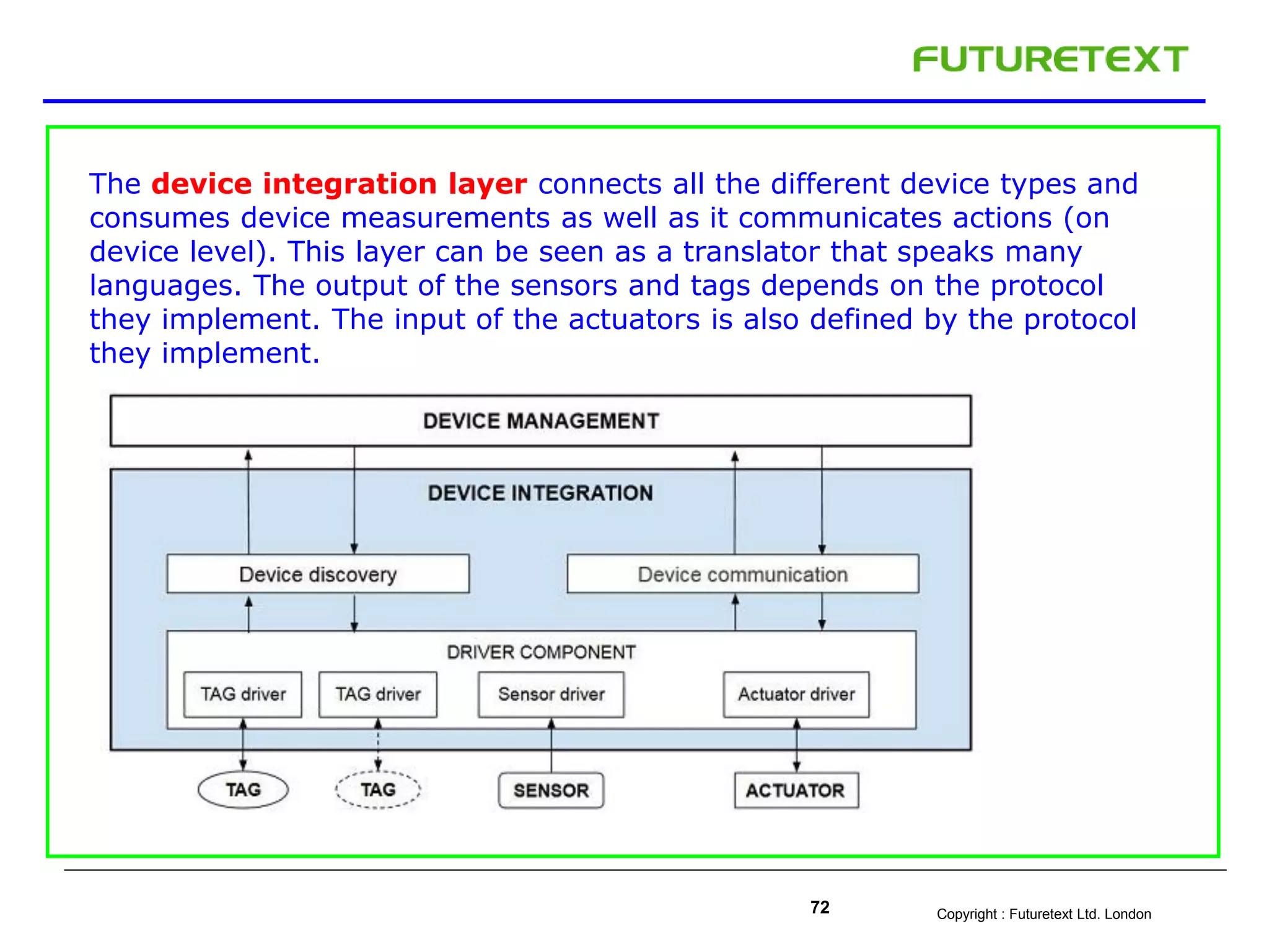Copyright : Futuretext Ltd. London72
The device integration layer connects all the different device types and
consumes device measurements as well as it communicates actions (on
device level). This layer can be seen as a translator that speaks many
languages. The output of the sensors and tags depends on the protocol
they implement. The input of the actuators is also defined by the protocol
they implement.
 