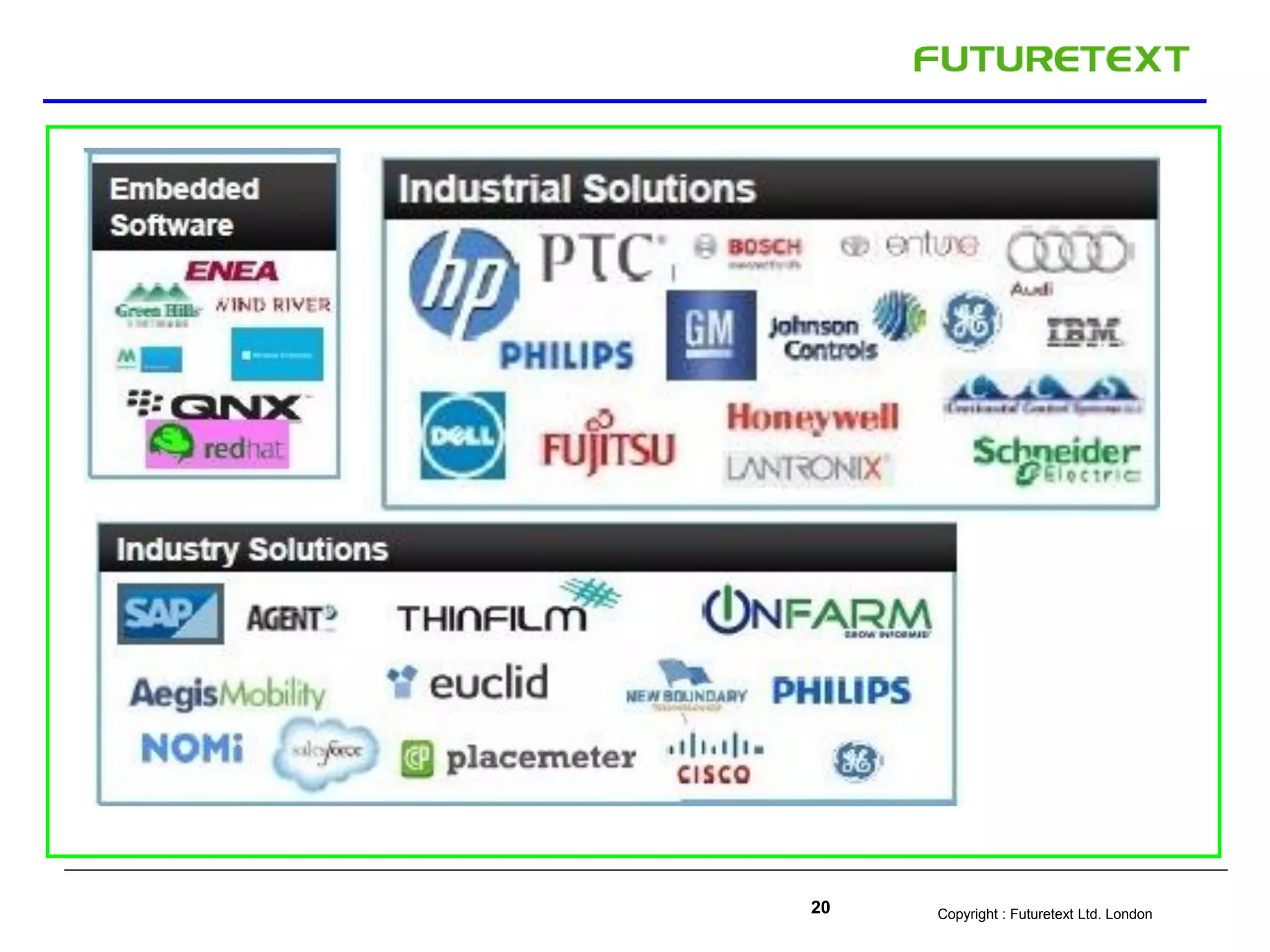 Copyright : Futuretext Ltd. London20
 