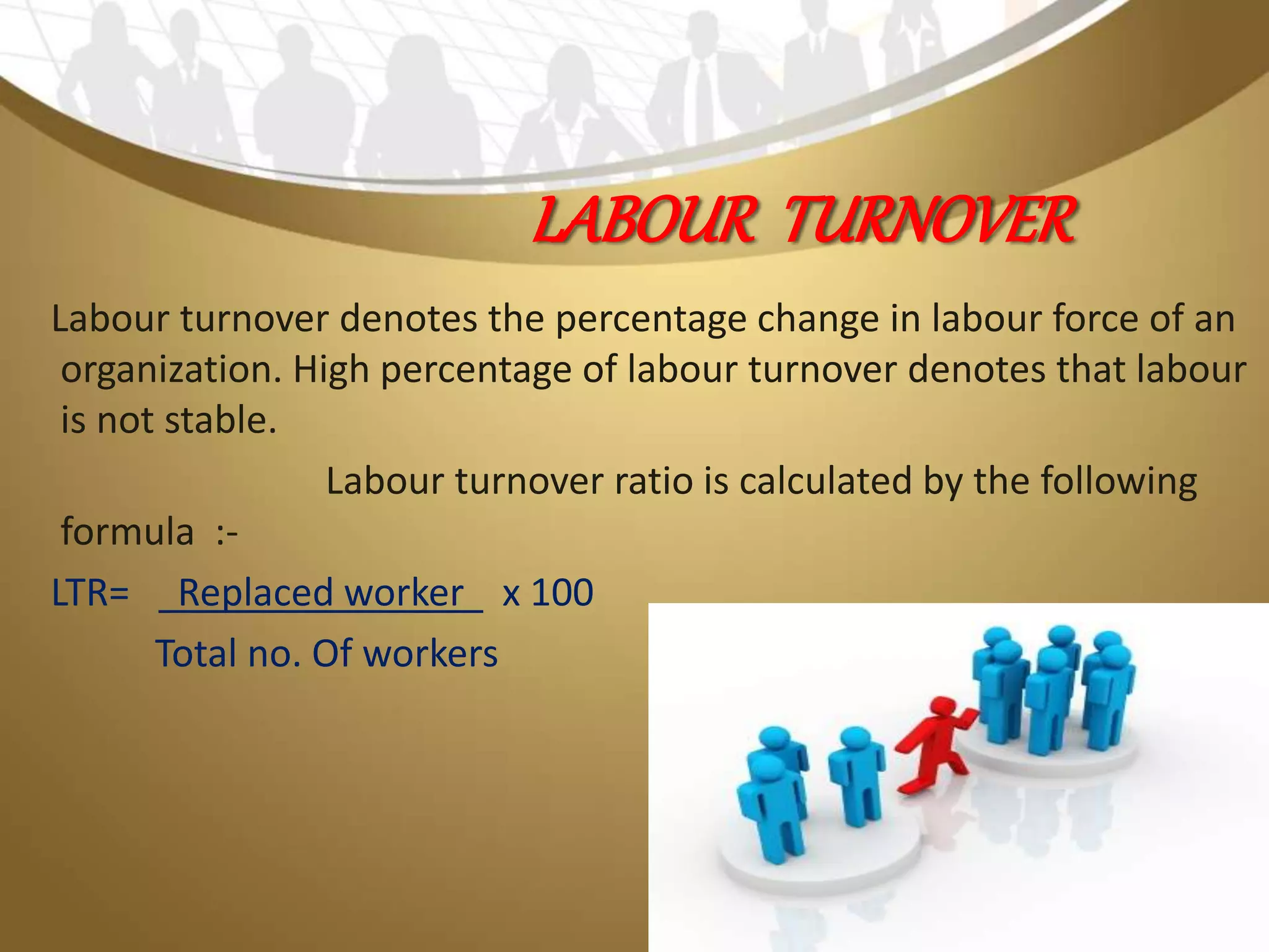 LABOUR TURNOVER
Labour turnover denotes the percentage change in labour force of an
organization. High percentage of labour turnover denotes that labour
is not stable.
Labour turnover ratio is calculated by the following
formula :-
LTR= Replaced worker x 100
Total no. Of workers
 