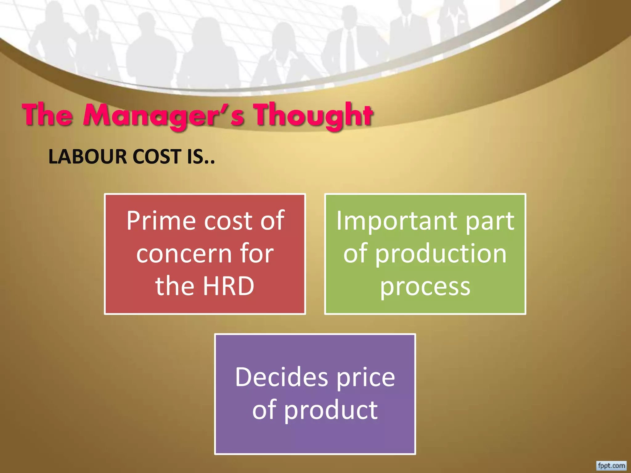 The Manager’s Thought
LABOUR COST IS..
Prime cost of
concern for
the HRD
Important part
of production
process
Decides price
of product
 