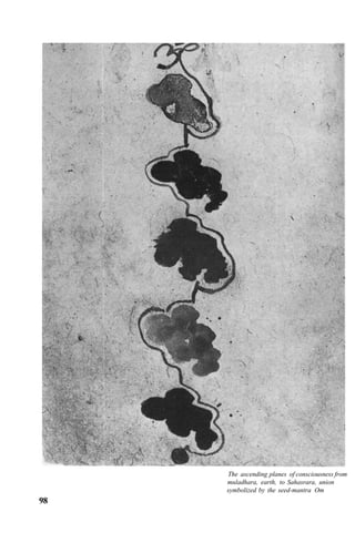 The ascending planes of consciousness from
muladhara, earth, to Sahasrara, union
symbolized by the seed-mantra Om
98

-
' .
,
•
 