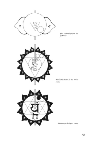 Ajna chakra between the
eyebrows
Visuddha chakra at the throat
centre
Anahata at the heart centre
43
 