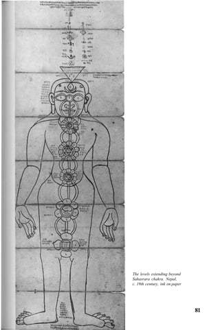 The levels extending beyond
Sahasrara chakra. Nepal,
c. 19th century, ink on paper
81
••
• M
"1- ..
•• <l, " -·t· "'"
" !'i..."'~ -~
~
.""'
 