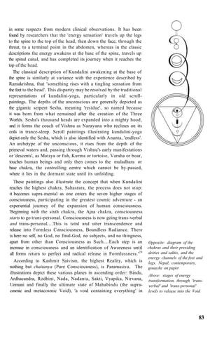 in some respects from modern clinical observations. It has been
found by researchers that the 'energy sensation' travels up the legs
to the spine to the top of the head, then down the face, through the
throat, to a terminal point in the abdomen, whereas in the classic
descriptions the energy awakens at the base of the spine, travels up
the spinal canal, and has completed its journey when it reaches the
top of the head.
The classical description of Kundalini awakening at the base of
the spine is similarly at variance with the experience described by
Ramakrishna, that 'something rises with a tingling sensation from
the feet to the head'. This disparity may be resolved by the traditional
representations of kundalini-yoga, particularly in old scroll-
paintings. The depths of the unconscious are generally depicted as
the gigantic serpent Sesha, meaning 'residue', so named because
it was born from what remained after the creation of the Three
Worlds. Sesha's thousand heads are expanded into a mighty hood,
and it forms the couch of Vishnu as Narayana who reclines on its
coils in trance-sleep. Scroll paintings illustrating kundalini-yoga
depict only the Sesha, which is also identified with Ananta, 'endless'.
An archetype of the unconscious, it rises from the depth of the
primeval waters and, passing through Vishnu's early manifestations
or 'descents', as Matsya or fish, Kurma or tortoise, Varaha or boar,
touches human beings and only then comes to the muladhara or
base chakra, the controlling centre which cannot be by-passed,
where it lies in the dormant state until its unfolding.
These paintings also illustrate the concept that when Kundalini
reaches the highest chakra, Sahasrara, the process does not stop:
it becomes supra-mental as one enters the seven higher stages of
consciousness, participating in the greatest cosmic adventure - an
experiential journey of the expansion of human consciousness.
'Beginning with the sixth chakra, the Ajna chakra, consciousness
starts to go trans-personal. Consciousness is now going trans-verbal
and trans-personal....This is total and utter transcendence and
release into Formless Consciousness, Boundless Radiance. There
is here no self, no God, no final-God, no subjects, and no thingness,
apart from other than Consciousness as Such....Each step is an
increase in consciousness and an identification of Awareness until
all forms return to perfect and radical release in Formlessness.'29
According to Kashmir Saivism, the highest Reality, which is
nothing but chaitanya (Pure Consciousness), is Paramasiva. The
illustrations depict these various planes in ascending order: Bindu,
Ardhacandra, Rodhini, Nada, Nadanta, Sakti, Vyapika, Nirvana,
Unmani and finally the ultimate state of Mahabindu (the supra-
cosmic and metacosmic Void), 'a void containing everything' in
Opposite: diagram of the
chakras and their presiding
deities and saktis, and the
energy channels of the feet and
legs. Nepal, contemporary,
gouache on paper
Above: stages of energy
transformation, through 'trans-
verbal' and 'trans-personal'
levels to release into the Void
83
 