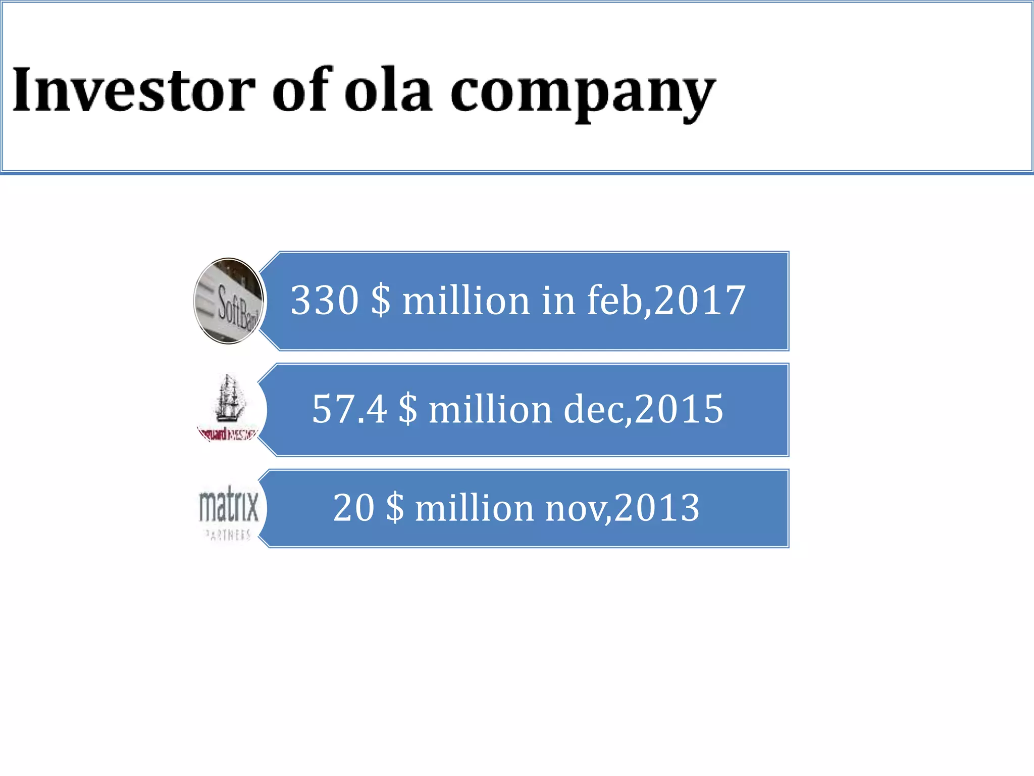 330 $ million in feb,2017
57.4 $ million dec,2015
20 $ million nov,2013